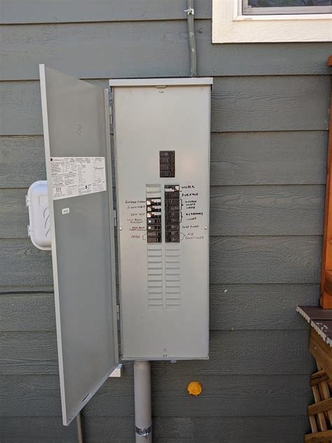 metal breaker box outside house